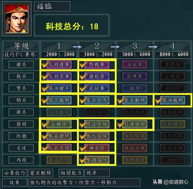 三国志11南明抗清哪个势力科技最好（十大势力科技水平排名一览）