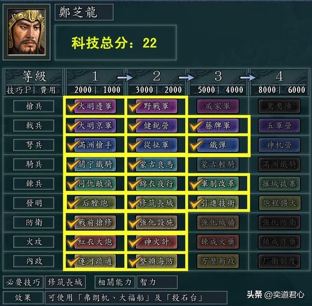 三国志11南明抗清哪个势力科技最好（十大势力科技水平排名一览）