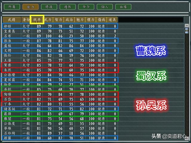 三国志11风起云涌魔王降临剧本介绍(魏蜀吴各势力开局情况一览)