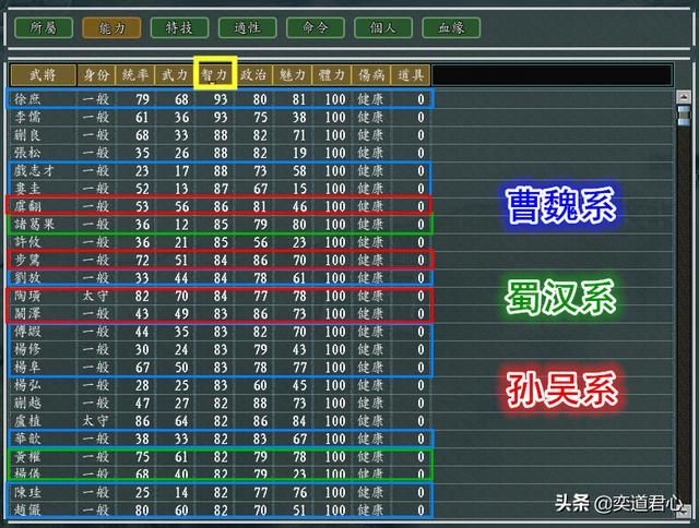 三国志11风起云涌魔王降临剧本介绍(魏蜀吴各势力开局情况一览)