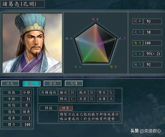 三国志11刘备的继任者应该选谁（最合适的刘备继承人评比）