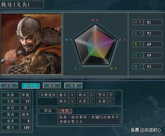 三国志11刘备的继任者应该选谁（最合适的刘备继承人评比）