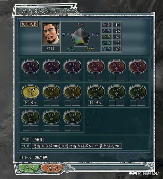 三国志11伯符得志奉先得意剧本廖化怎么玩(廖化玩法思路分享)