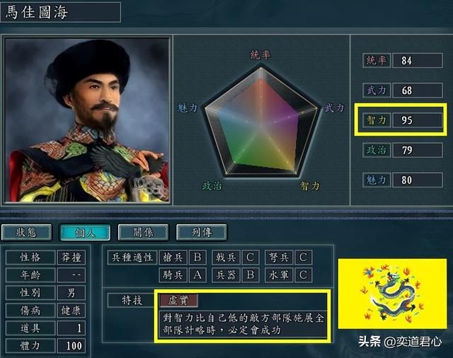 三国志11南明抗清谁是八旗最强武将（八旗武将排名TOP8）