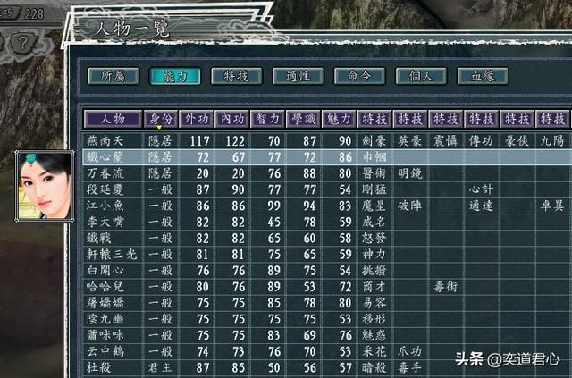三国志11侠骨留香恶人谷势力介绍(恶人谷核心武将属性一览)