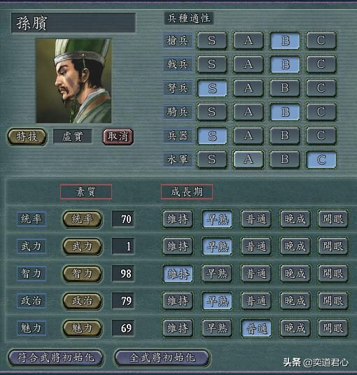 三国志11：最浪费游戏赋予的先天资源武将有哪些？