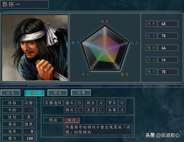 三国志11南明抗清外族贼军顶级武将有哪些(外族阵营四大顶级武将)