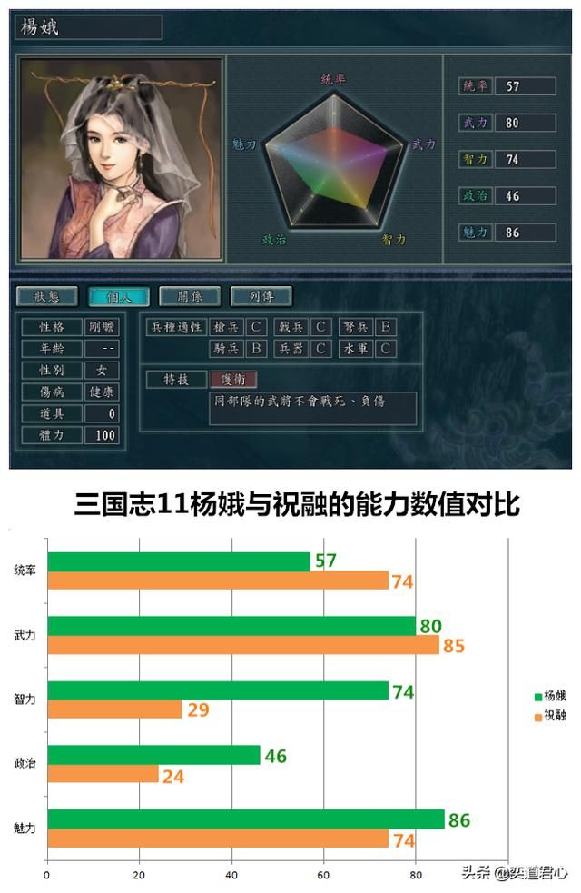 三国志11南明抗清沐天波势力介绍（沐天波势力优势详细分析）