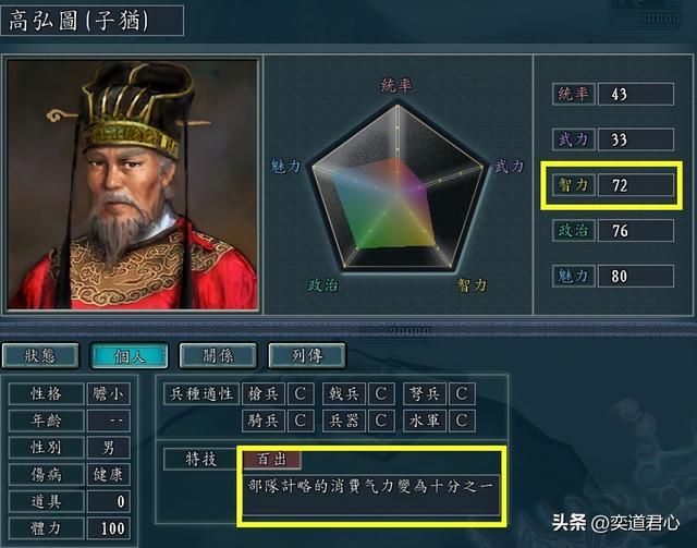 三国志11南明抗清南明谋士有哪些(南明八个核心谋士一览)