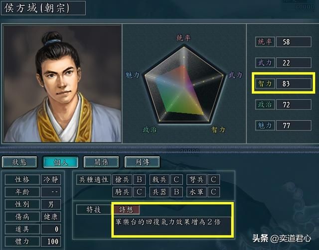 三国志11南明抗清南明谋士有哪些(南明八个核心谋士一览)