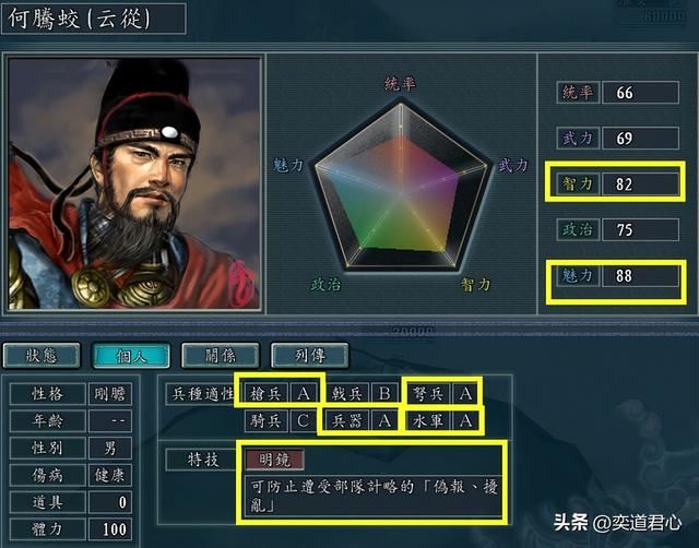 三国志11南明抗清南明谋士有哪些(南明八个核心谋士一览)