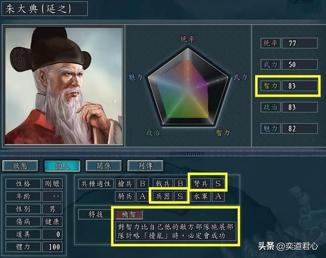 三国志11南明抗清南明谋士有哪些(南明八个核心谋士一览)
