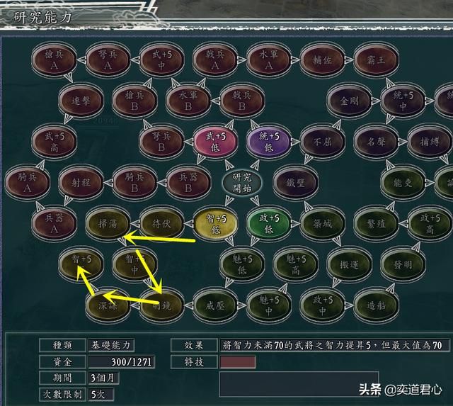 三国志11反董卓联合军剧本刘岱怎么玩（刘岱势力的创意打法分享）