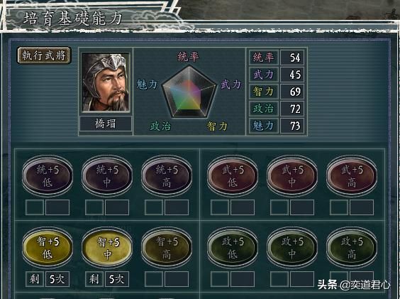 三国志11反董卓联合军剧本刘岱怎么玩（刘岱势力的创意打法分享）