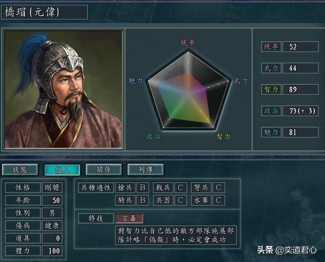 三国志11反董卓联合军剧本刘岱怎么玩（刘岱势力的创意打法分享）