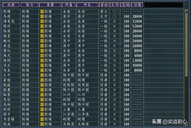 三国志11青山依旧刘郎才气剧本介绍(刘备孟获孟达各势力开局情况)