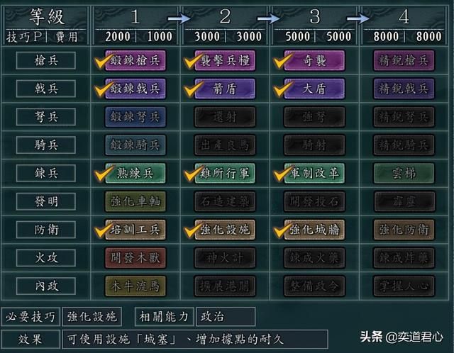 三国志11青山依旧刘郎才气剧本介绍(刘备孟获孟达各势力开局情况)