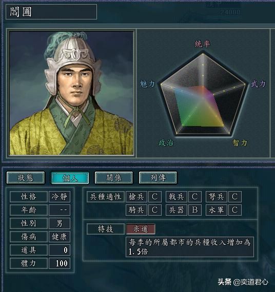 三国志11：赚钱比自己工作俸禄还高的武将有谁？