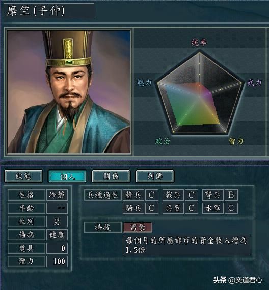 三国志11：赚钱比自己工作俸禄还高的武将有谁？