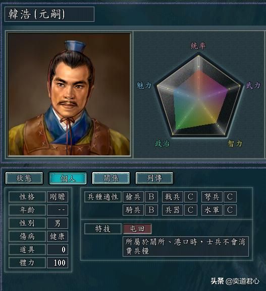 三国志11：赚钱比自己工作俸禄还高的武将有谁？