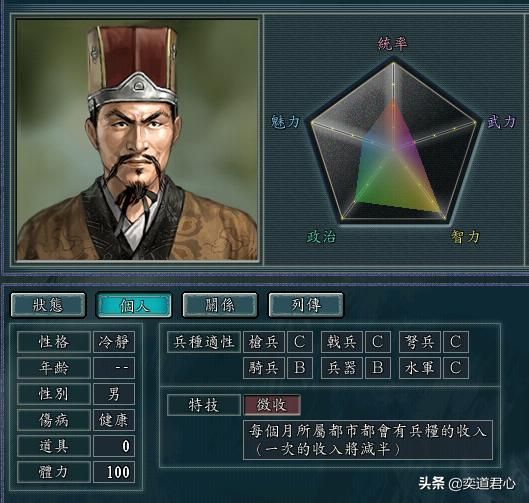 三国志11：赚钱比自己工作俸禄还高的武将有谁？