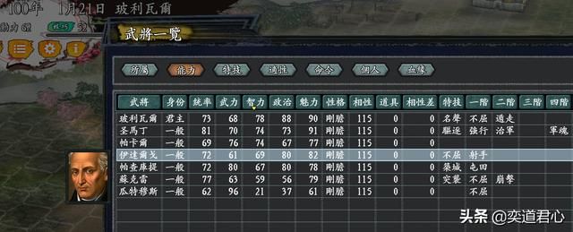 三国志11无尽的野望南美将领都有谁(南美阵营核心四大将领一览)