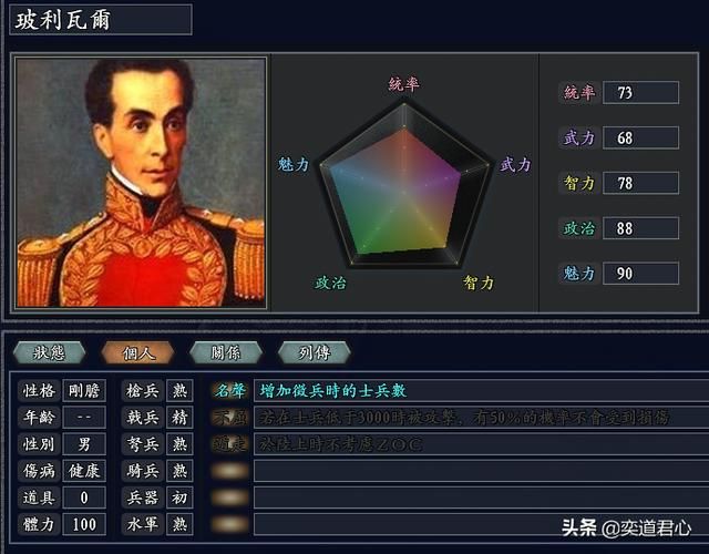 三国志11无尽的野望南美将领都有谁(南美阵营核心四大将领一览)