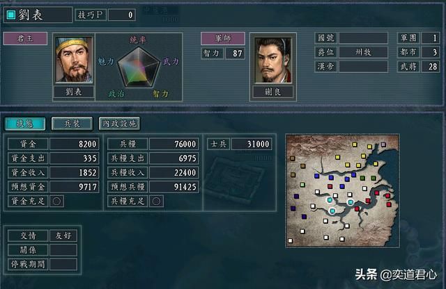 三国志11刘表的继承人该选谁（刘表继任的五个候选人评比）