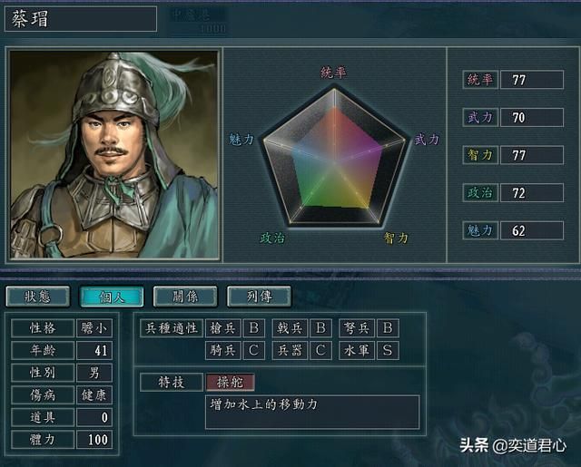 三国志11刘表的继承人该选谁（刘表继任的五个候选人评比）