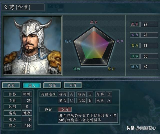 三国志11刘表的继承人该选谁（刘表继任的五个候选人评比）