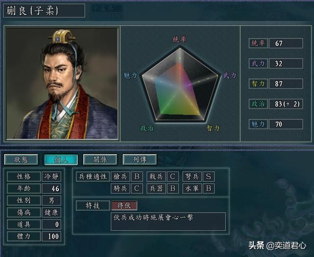 三国志11刘表的继承人该选谁（刘表继任的五个候选人评比）