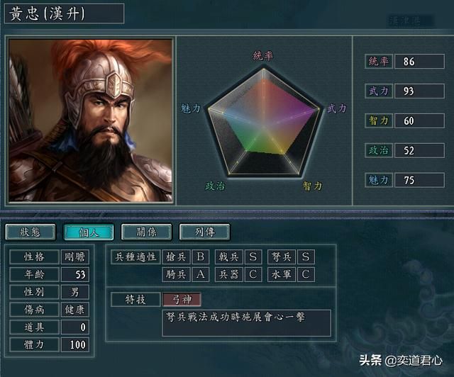 三国志11刘表的继承人该选谁（刘表继任的五个候选人评比）