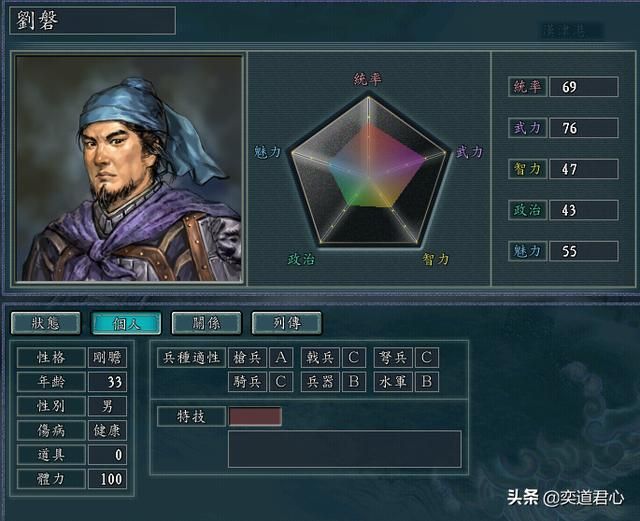 三国志11刘表的继承人该选谁（刘表继任的五个候选人评比）