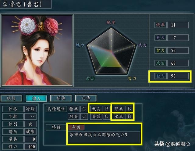 三国志11南明抗清有哪些巾帼将领(最强十大巾帼排名一览)