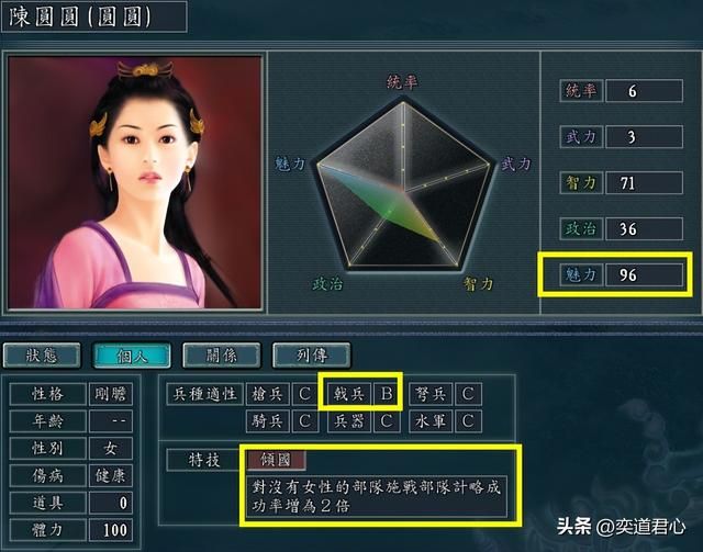 三国志11南明抗清有哪些巾帼将领(最强十大巾帼排名一览)