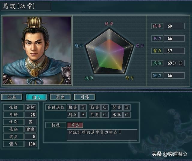 三国志11武将马谡实力如何（蜀汉马谡属性特技详细介绍）