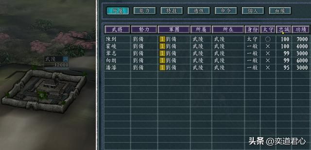 三国志11景升之子图大业剧本介绍(刘琦势力开局详细情况一览)