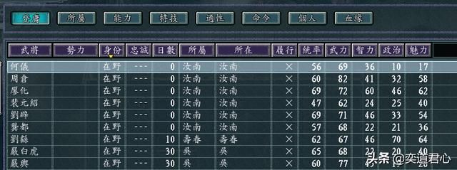 三国志11反董卓联盟剧本孔伷怎么玩（孔伷破局玩法思路分享）