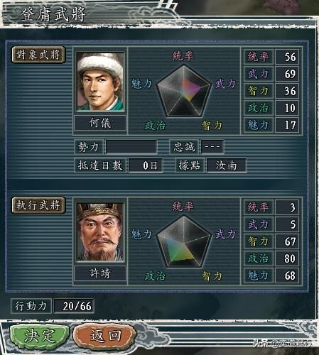 三国志11反董卓联盟剧本孔伷怎么玩（孔伷破局玩法思路分享）