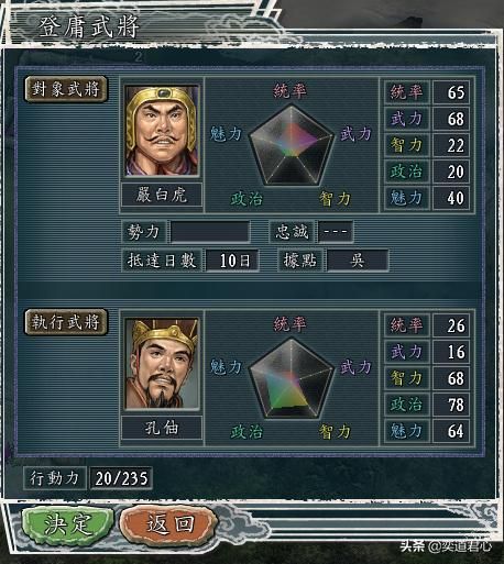 三国志11反董卓联盟剧本孔伷怎么玩（孔伷破局玩法思路分享）