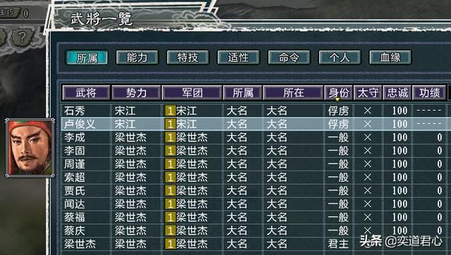 三国志11水浒大名府武将都有谁(大名会战剧本大名府新增武将介绍)