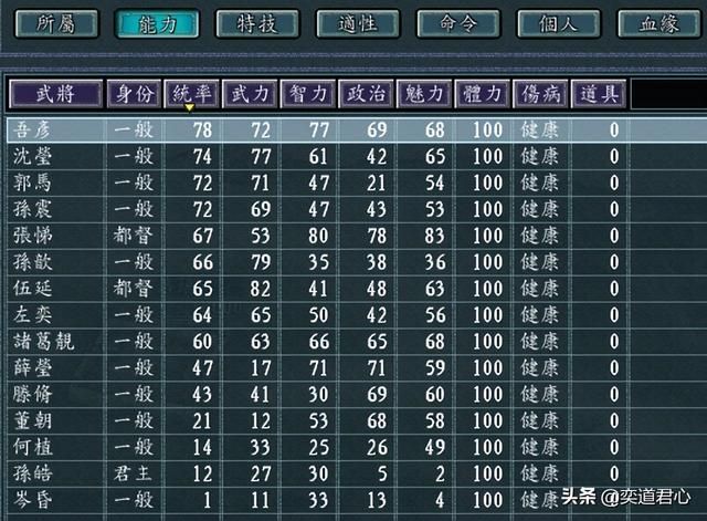 三国志11僵尸围城末世重建剧本介绍(司马炎孙皓势力开局情报一览)