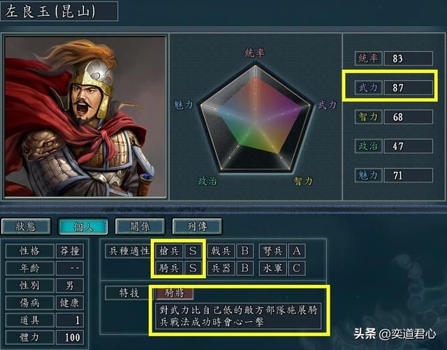 三国志11南明抗清叛军顶级武将有哪些(叛军阵营九大顶级武将)