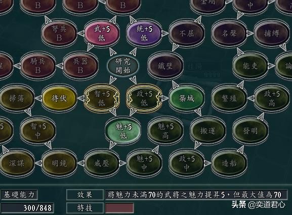 三国志11三顾茅庐剧本赵范怎么玩上（赵范破局玩法思路合集）