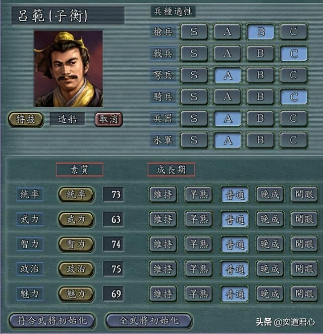 三国志11吕姓武将谁最厉害（全游戏吕姓武将实力排名一览）