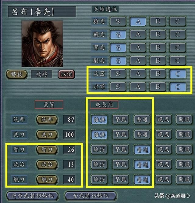 三国志11吕姓武将谁最厉害（全游戏吕姓武将实力排名一览）