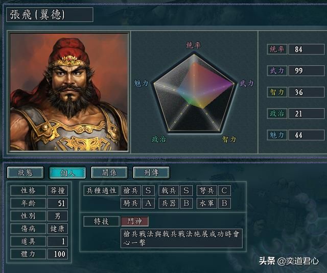 三国志11蜀汉历任车骑将军都是谁（蜀汉五任车骑将军一览）