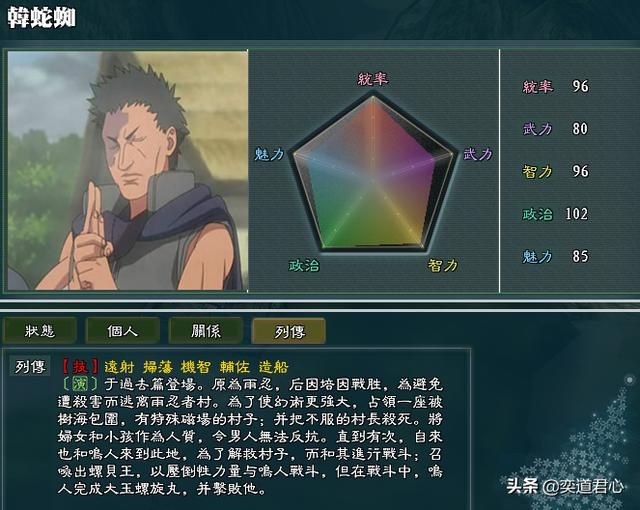 三国志11火影MOD雨隐势力怎么样（雨隐势力成员详细介绍）