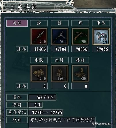 三国志11战车为何会被淘汰（骑兵崛起淘汰战车的原因介绍）