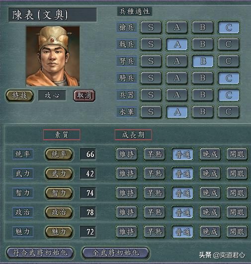 三国志11：盘点十大因自身属性太差导致特技无法发挥的武将